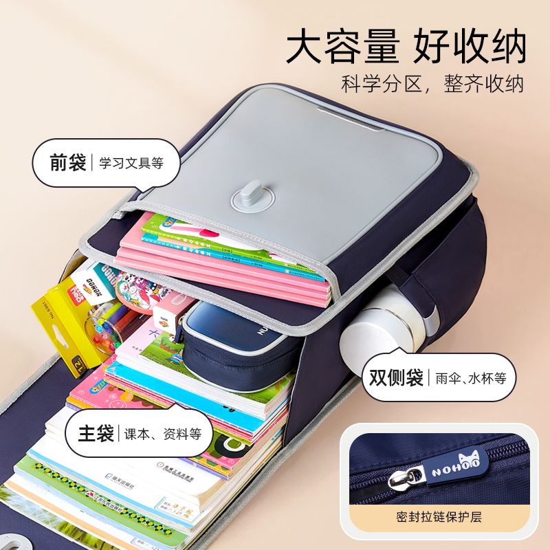 Nouveaux sacs d'école tendance - Luxury Japanese Bags Brands avis et prix
